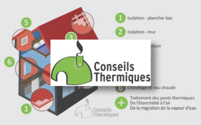 Les aides financières à la rénovation en 2024 – Conseils Thermiques